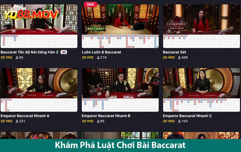 Các bí quyết chơi bài baccarat live giúp bạn chơi là thắng