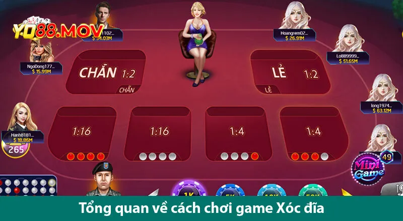 Thủ thuật chơi game xóc đĩa online thắng 100% cho dân chơi cá cược