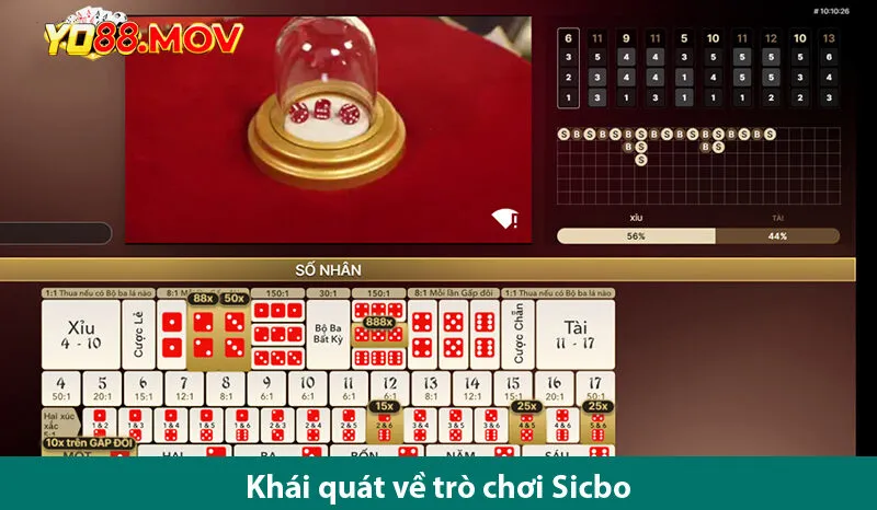 Những lưu ý khi chơi game tài xỉu Sic bo giúp anh em chơi tốt