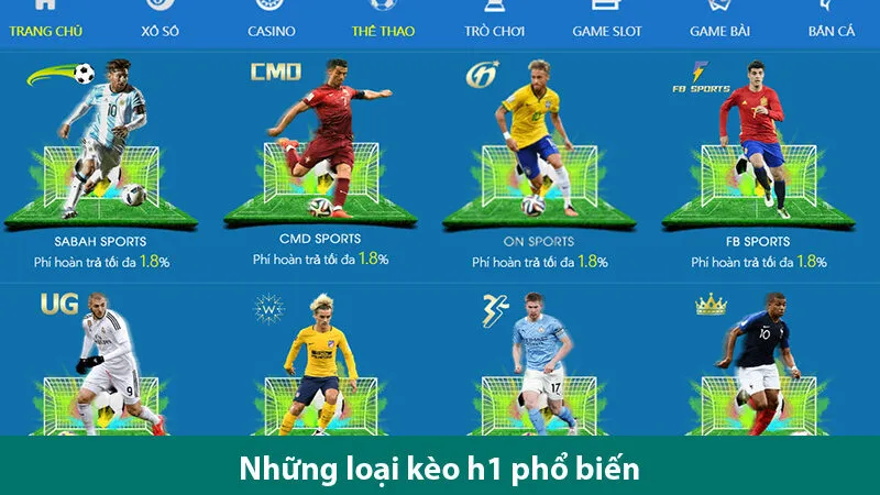 Khám phá các mẹo chơi kèo hiệp 1 hiệu quả cao cho các cược thủ