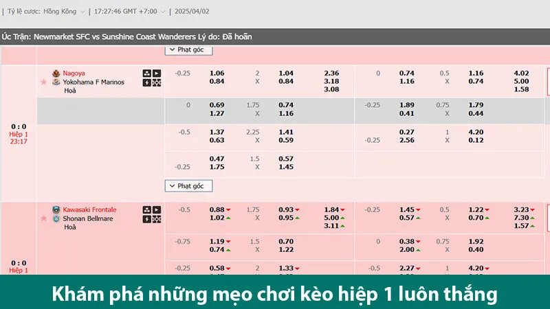 Khám phá các mẹo chơi kèo hiệp 1 hiệu quả cao cho các cược thủ