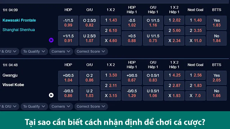 Chia sẻ các kinh nghiệm nhận định kèo bóng đá chuẩn xác cho bet thủ